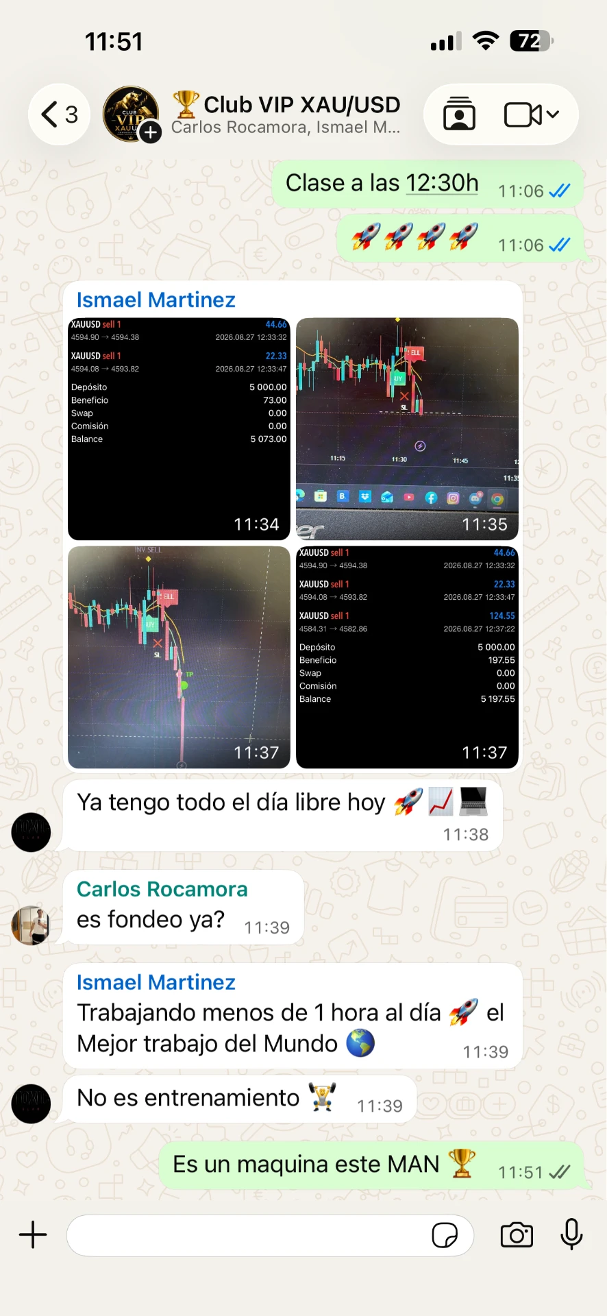 Análisis y operaciones compartidas en el Club VIP